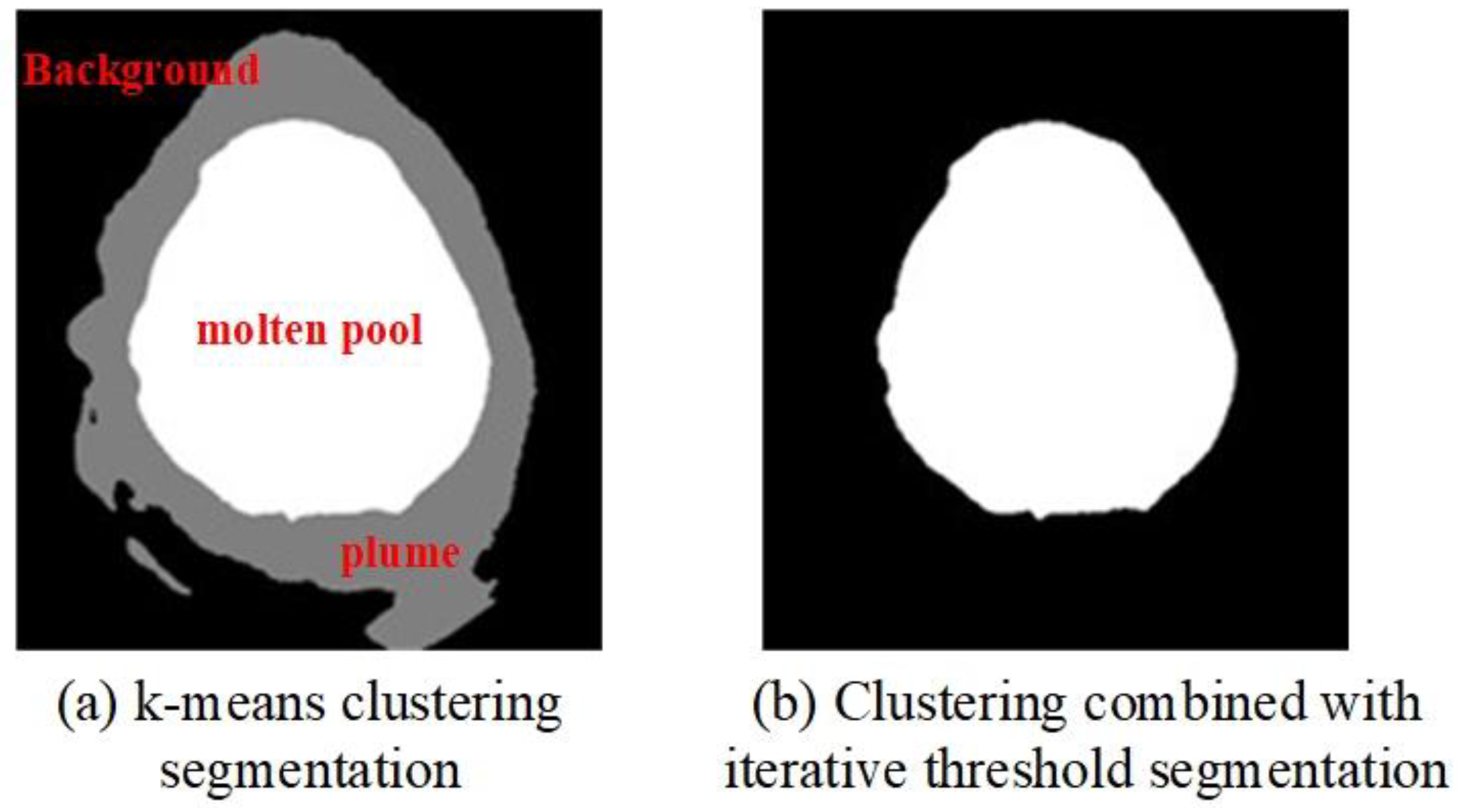 Coatings 14 01131 g005