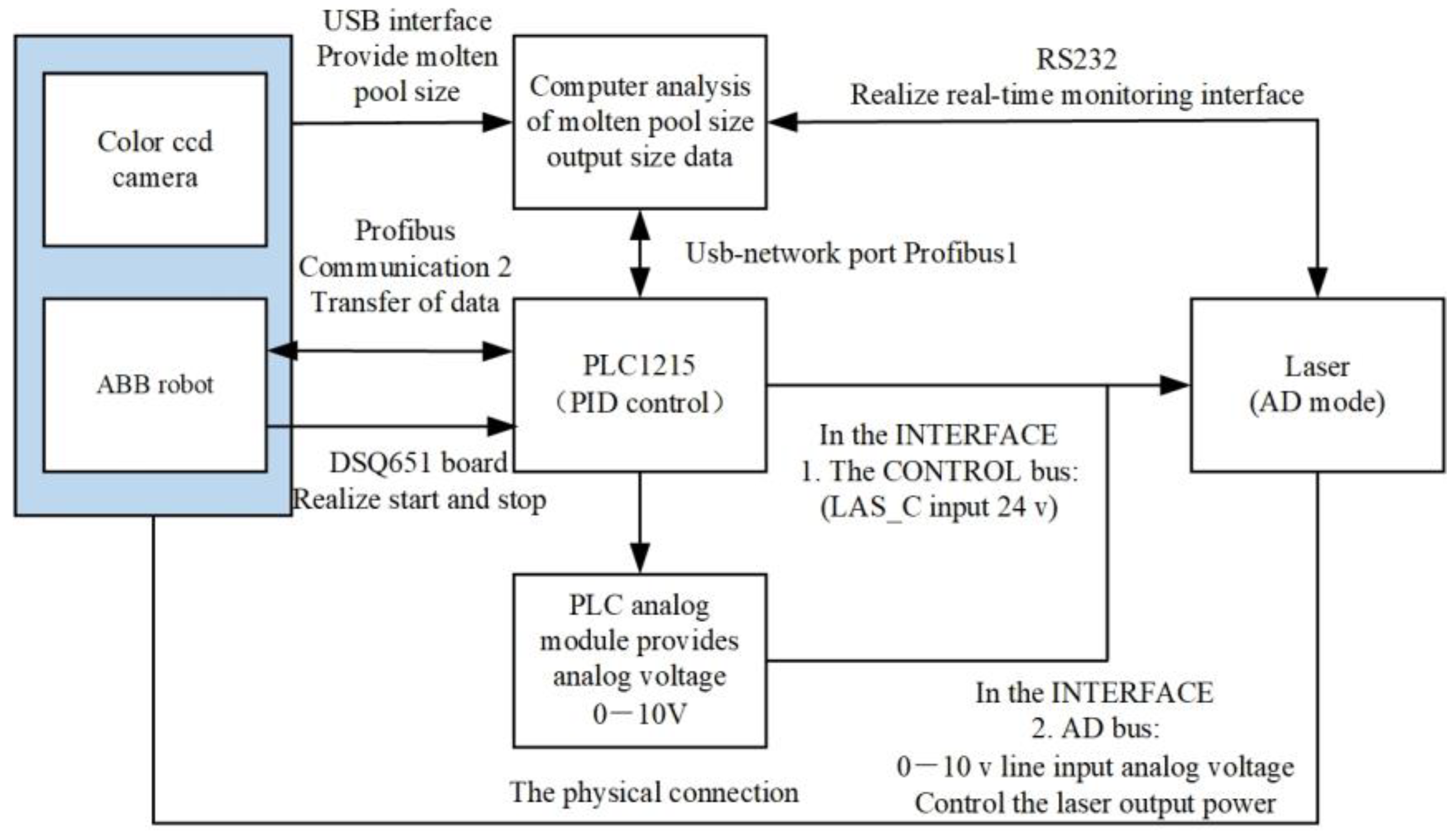 Coatings 14 01131 g008