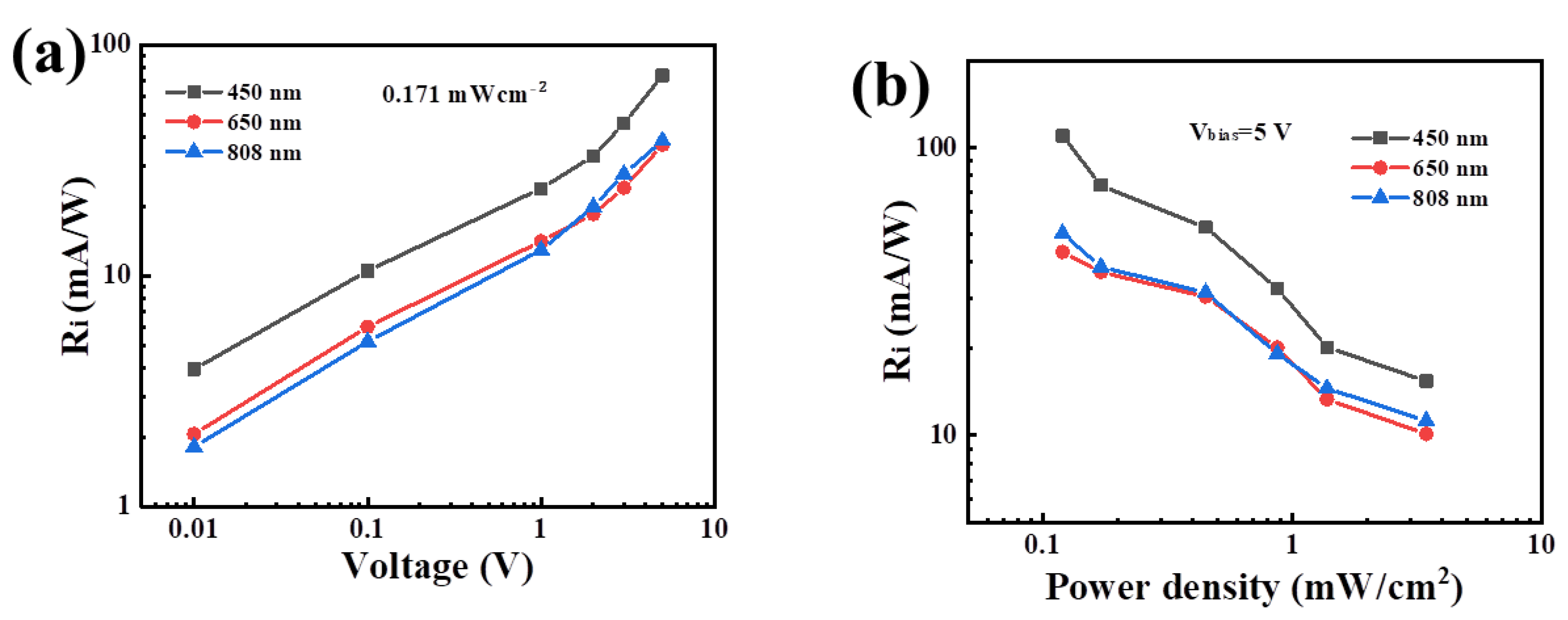 Coatings 14 01134 g005