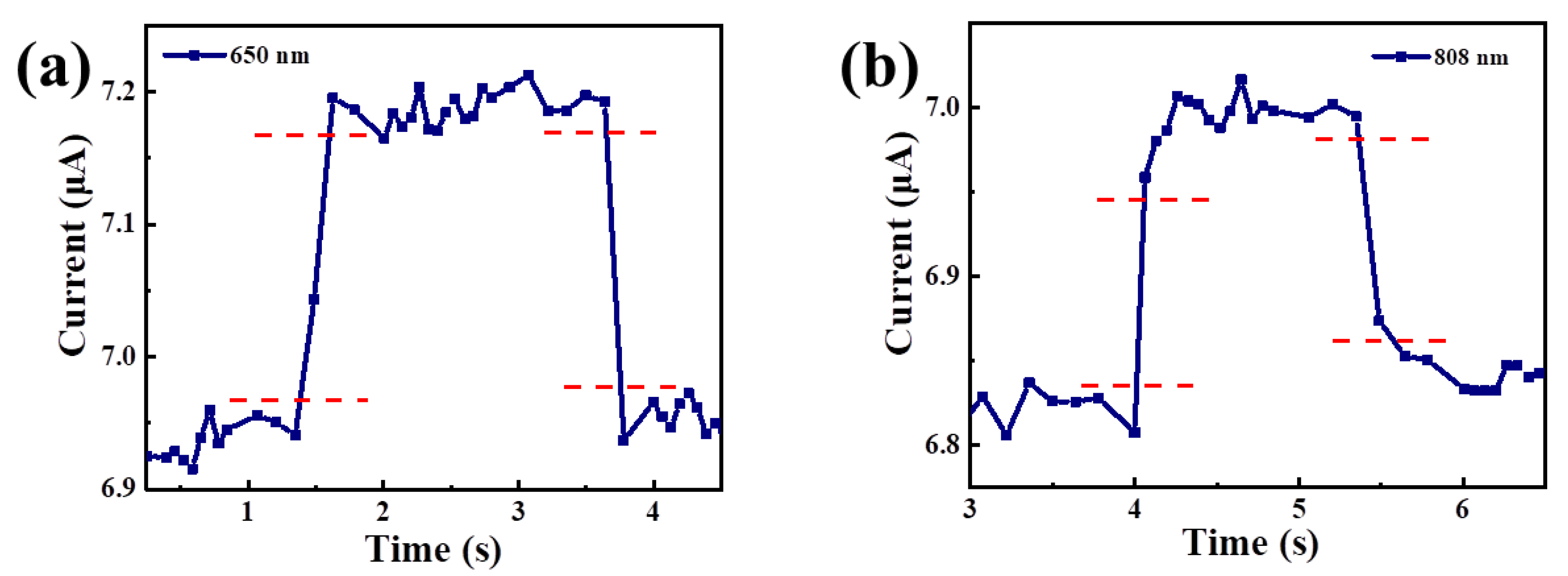 Coatings 14 01134 g006