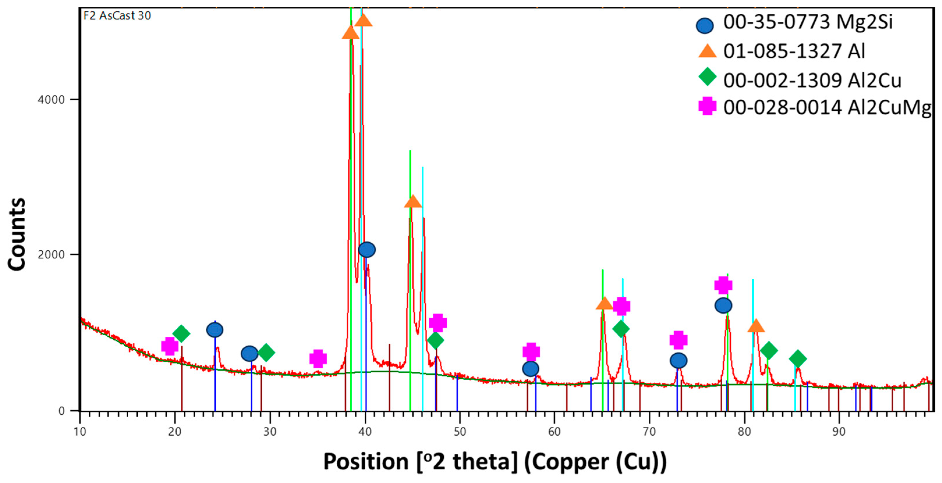Coatings 14 01135 g003