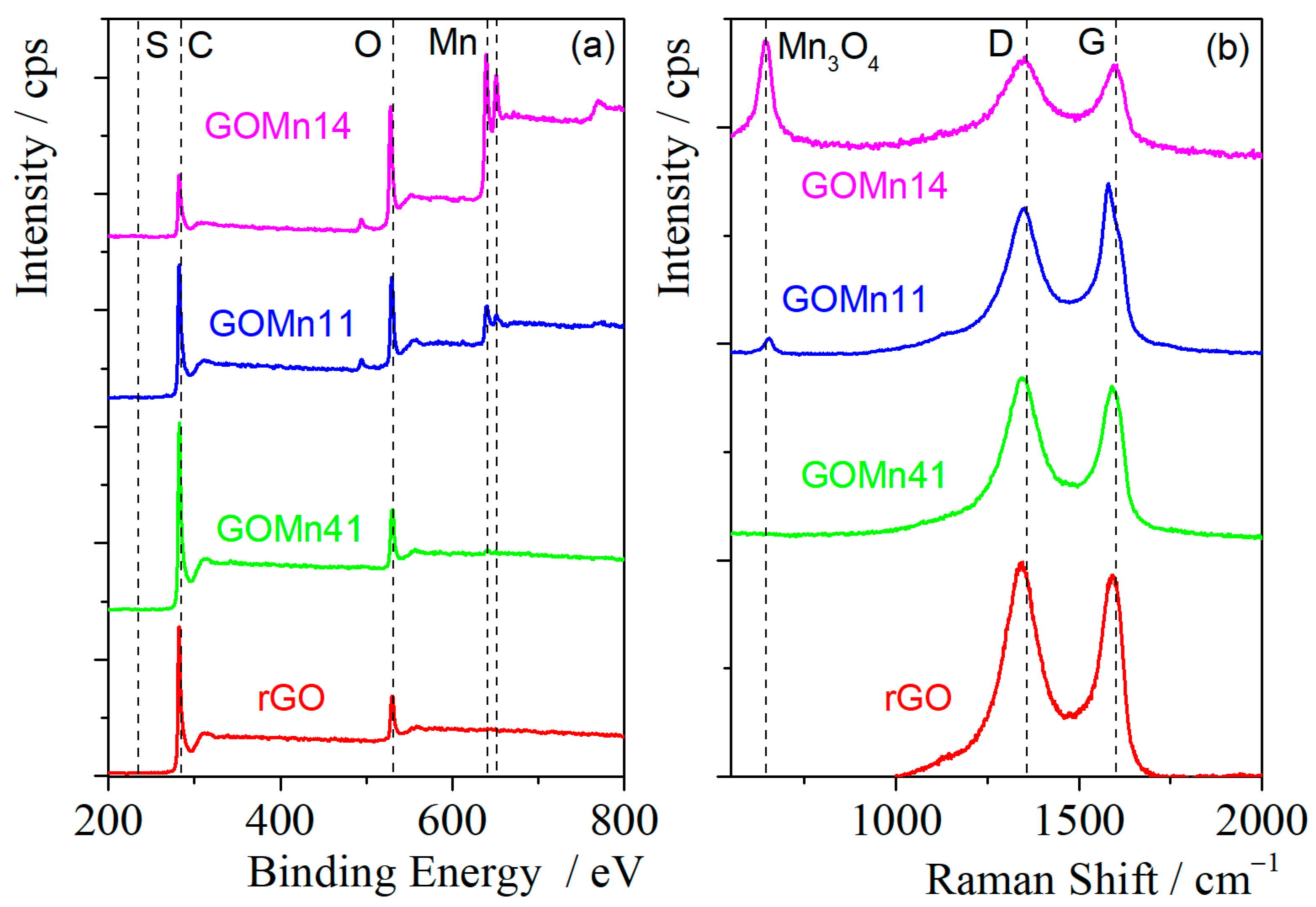 Coatings 14 01136 g001