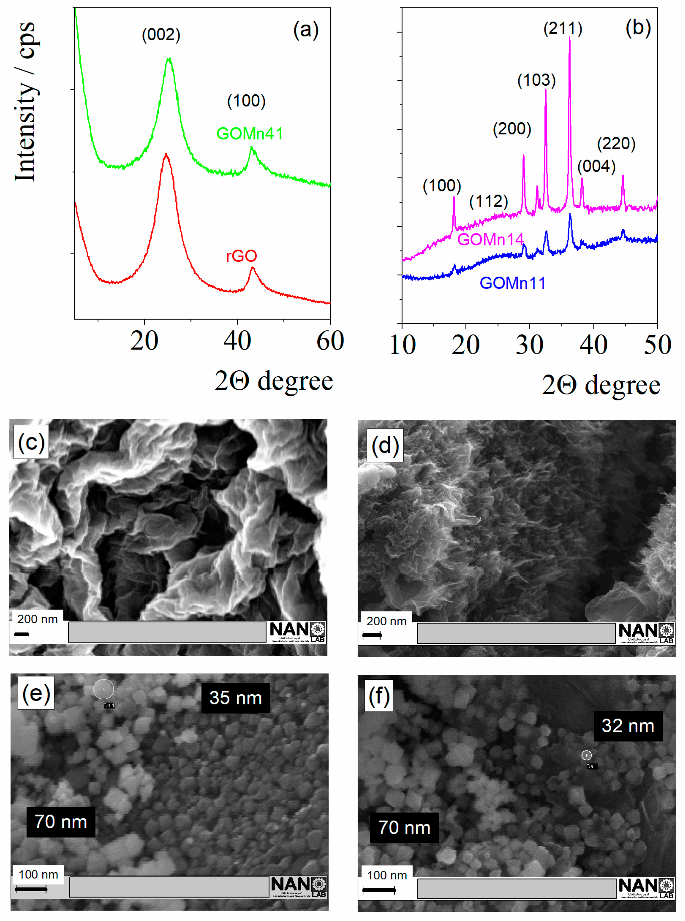 Coatings 14 01136 g002