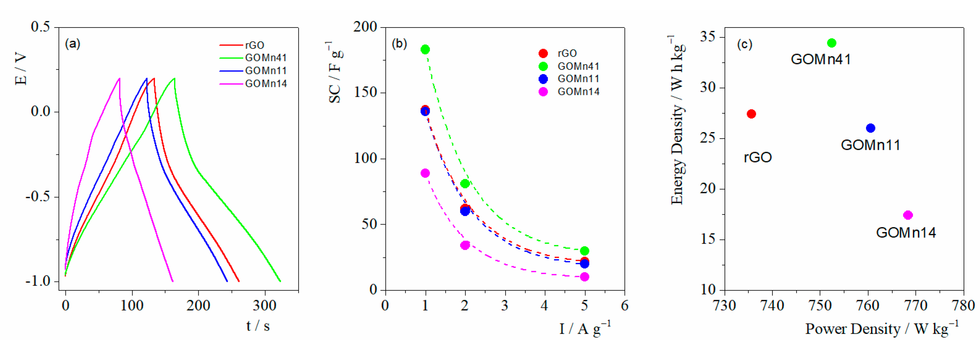 Coatings 14 01136 g004