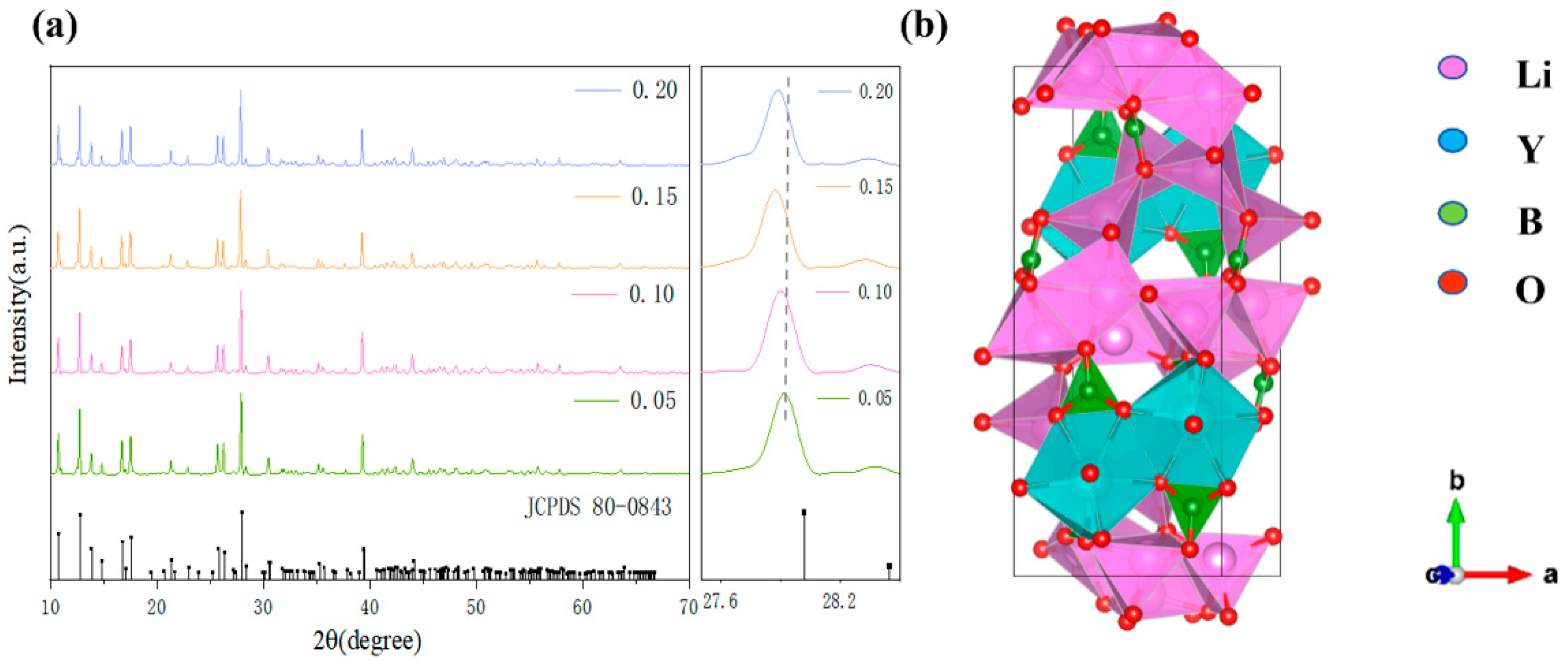 Coatings 14 01142 g001