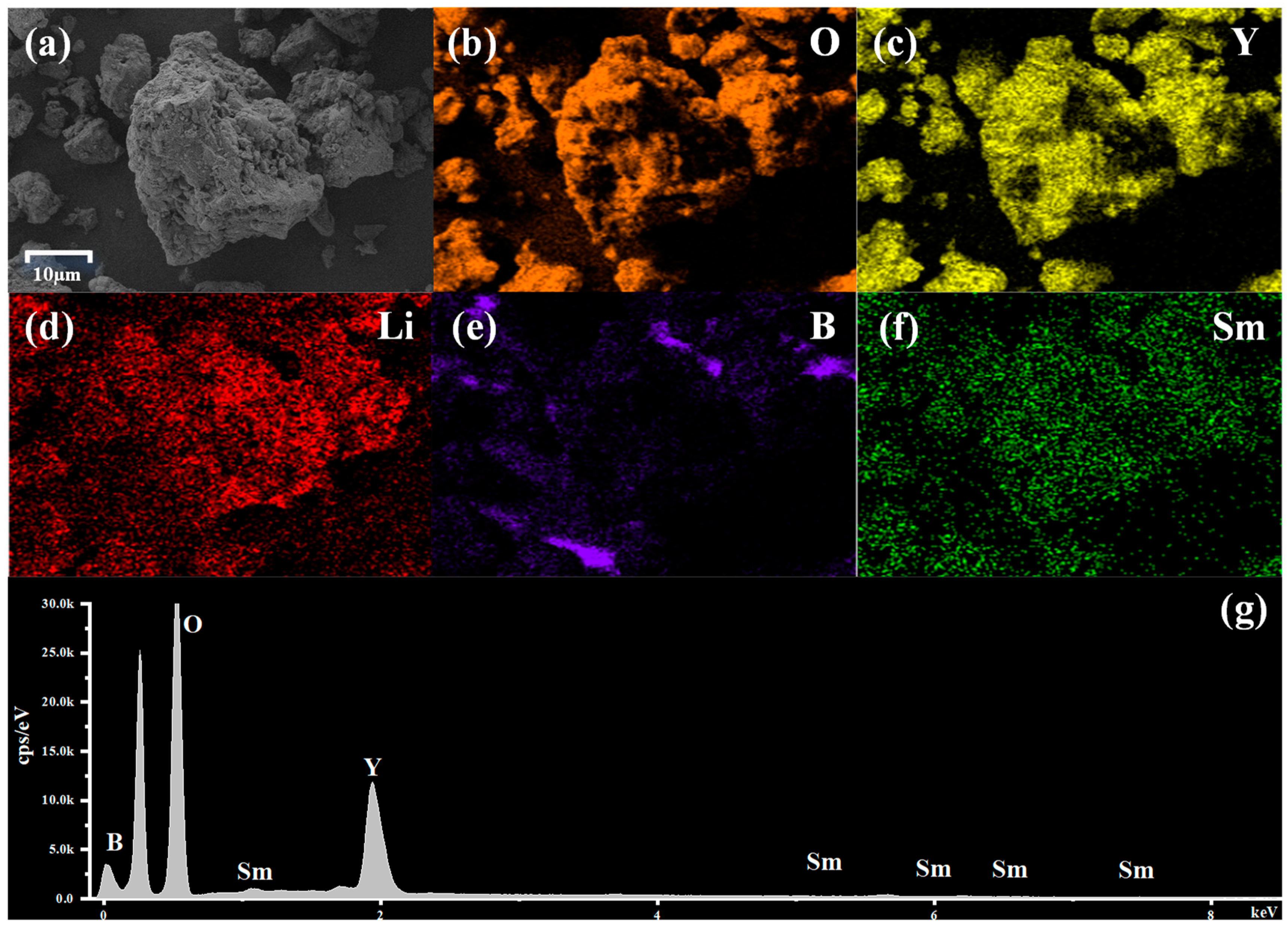 Coatings 14 01142 g002