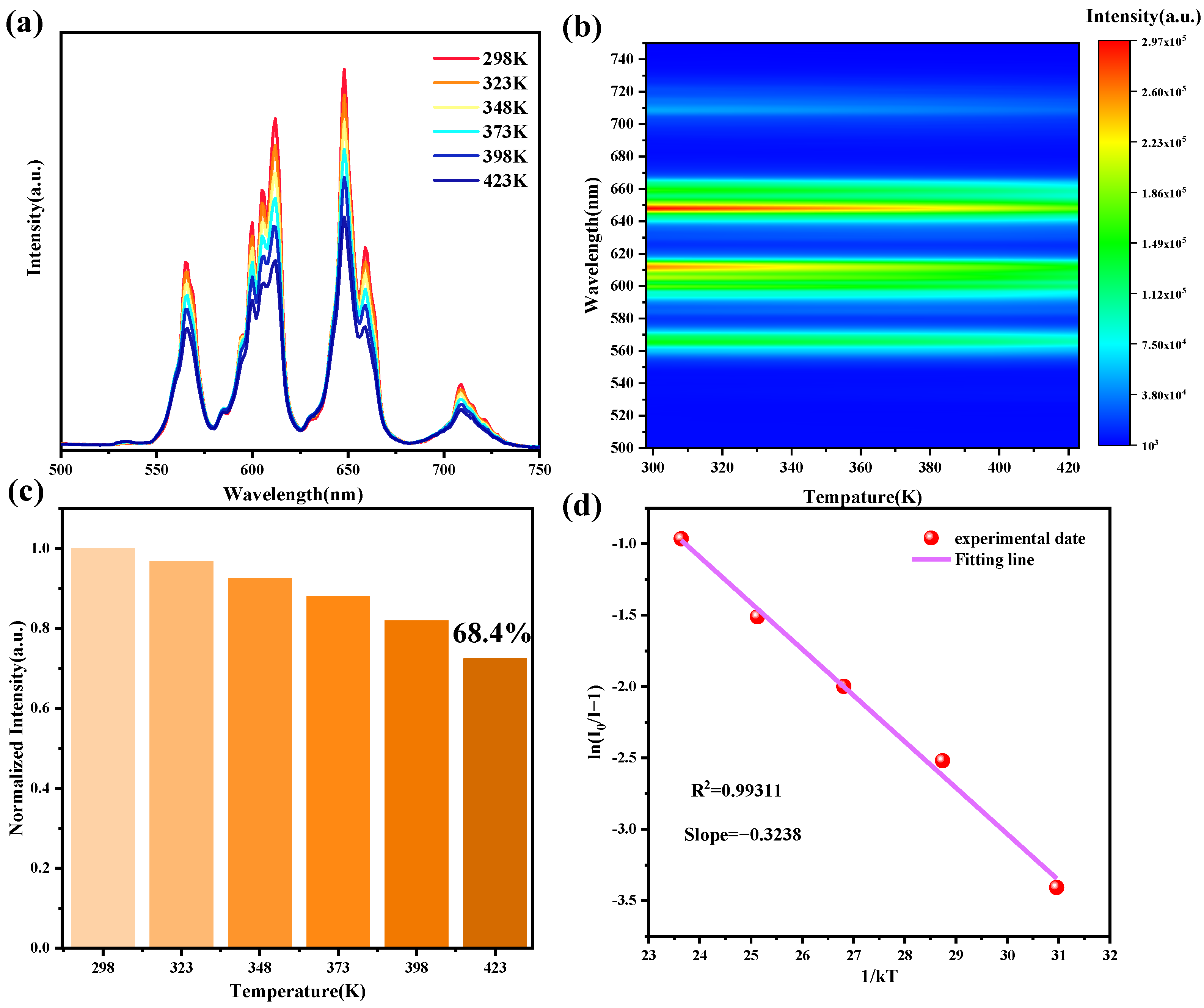 Coatings 14 01142 g008