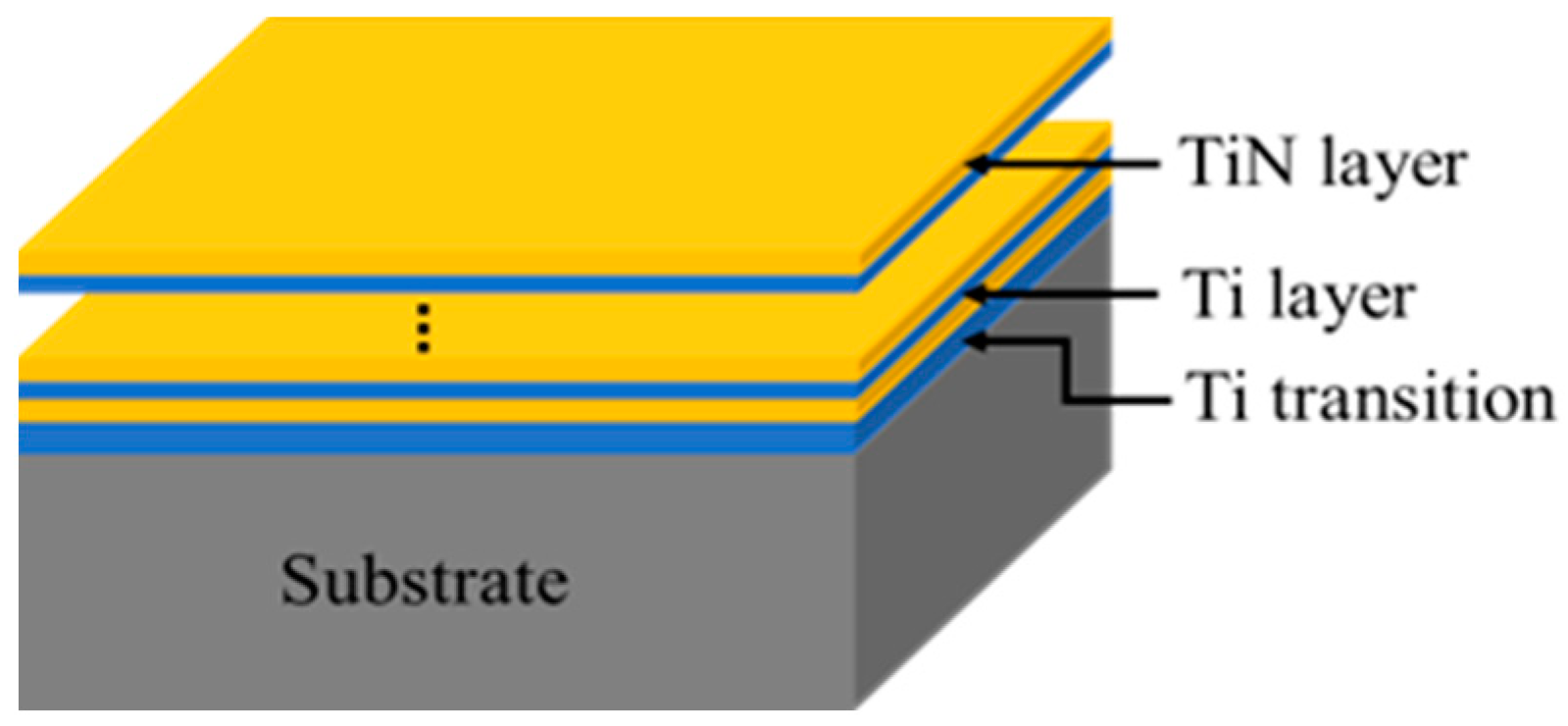 Coatings 14 01144 g001