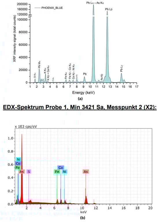Coatings 14 01146 g002