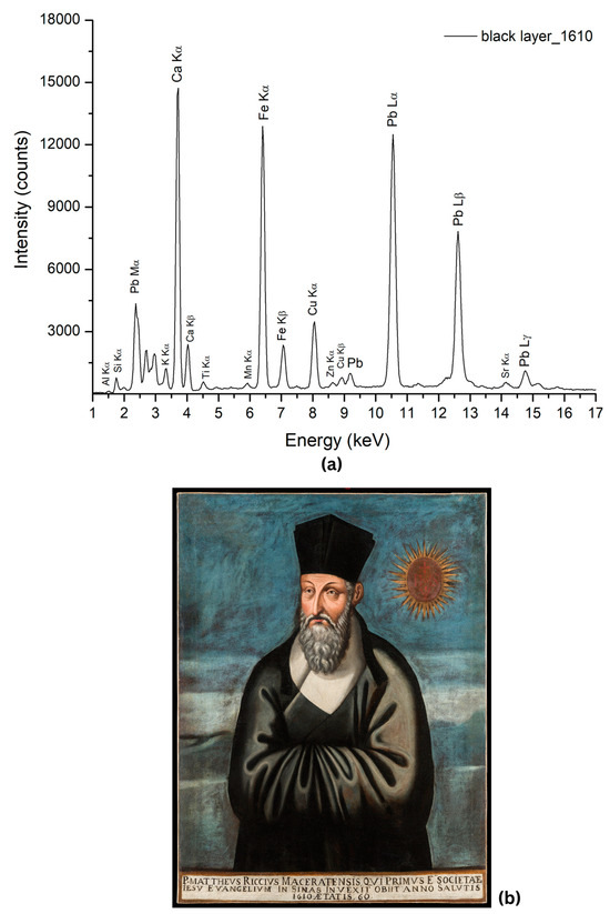 Coatings 14 01146 g010
