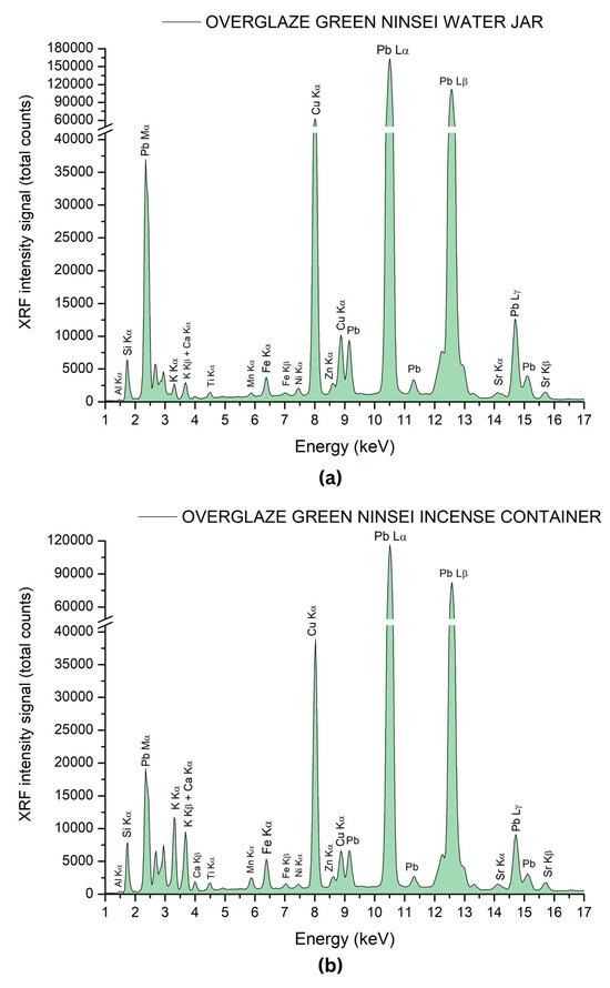 Coatings 14 01146 g011