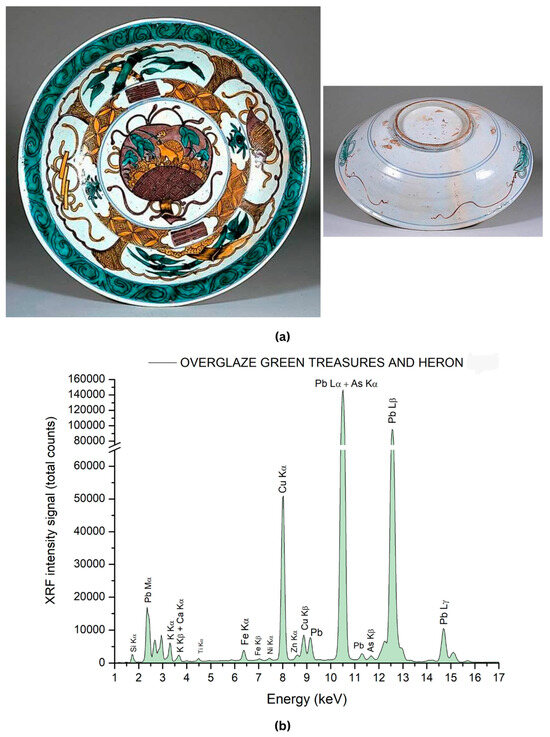 Coatings 14 01146 g016