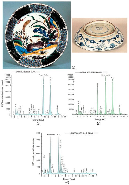 Coatings 14 01146 g017