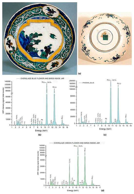 Coatings 14 01146 g021