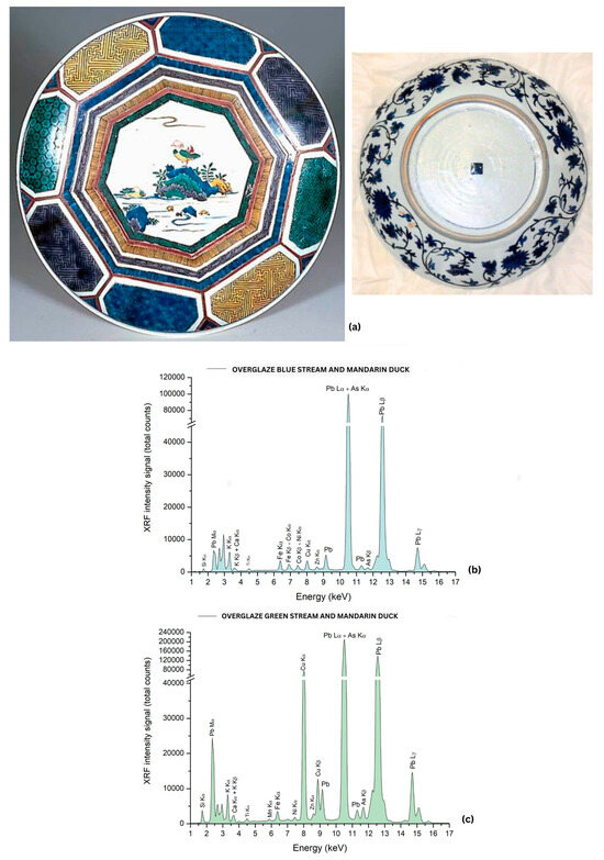 Coatings 14 01146 g022