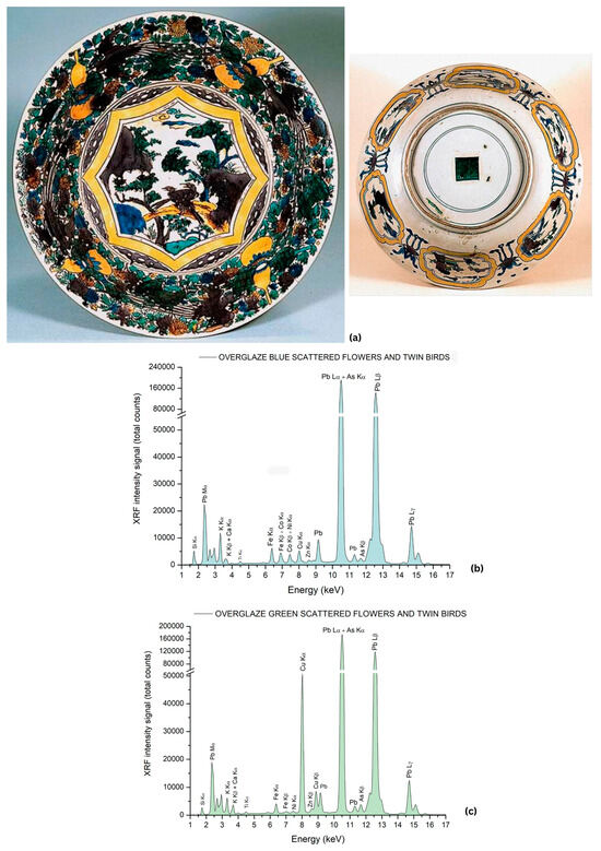 Coatings 14 01146 g024