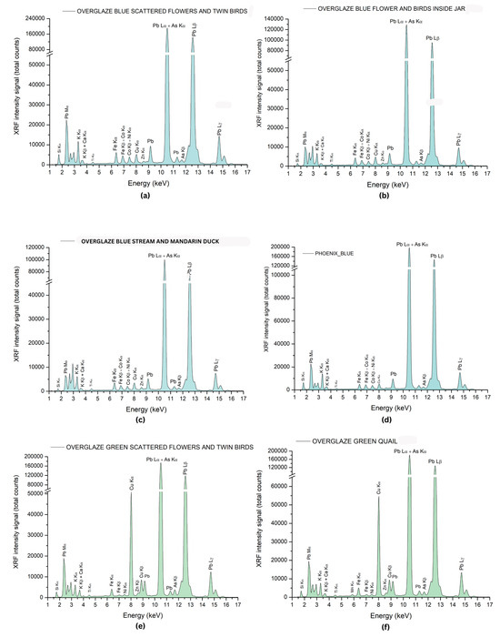 Coatings 14 01146 g025