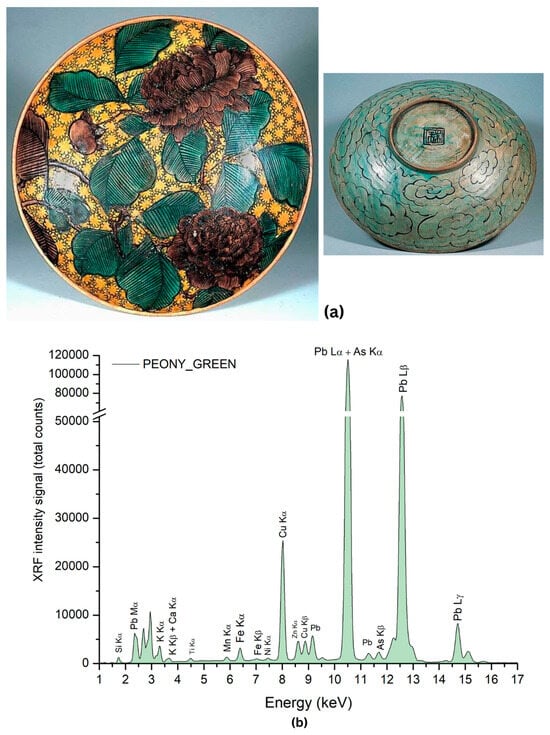 Coatings 14 01146 g029