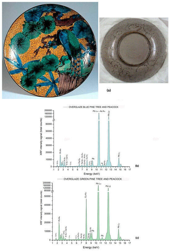 Coatings 14 01146 g031