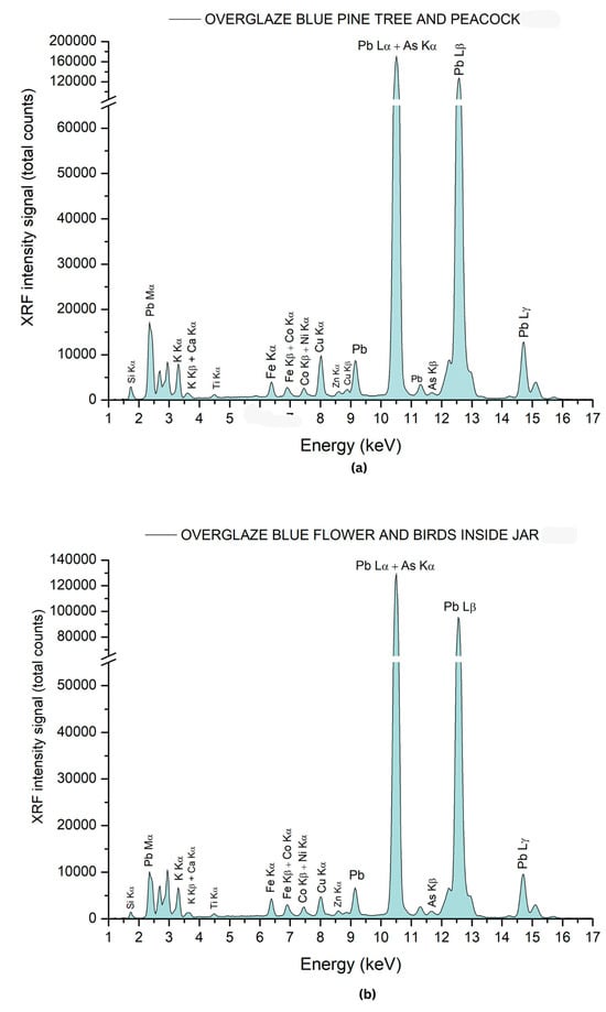 Coatings 14 01146 g032