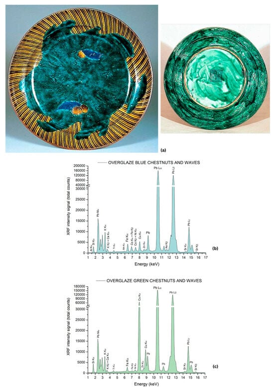Coatings 14 01146 g033