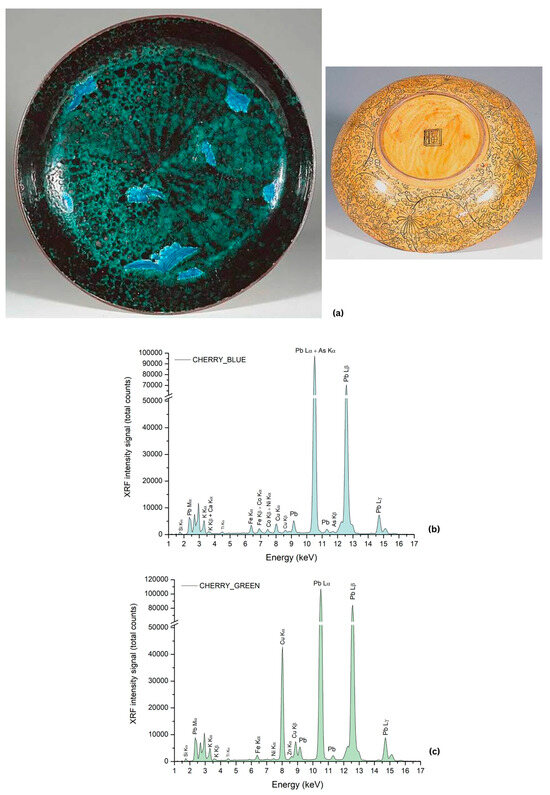 Coatings 14 01146 g034