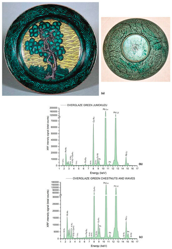 Coatings 14 01146 g037