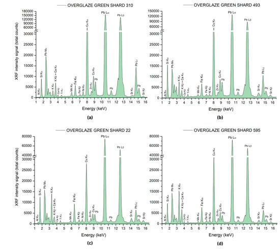 Coatings 14 01146 g043