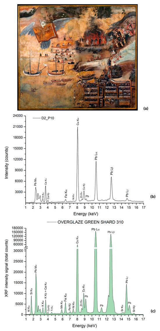 Coatings 14 01146 g044