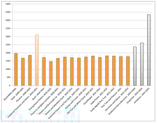 Coatings 14 01146 g047