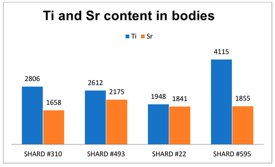Coatings 14 01146 g051