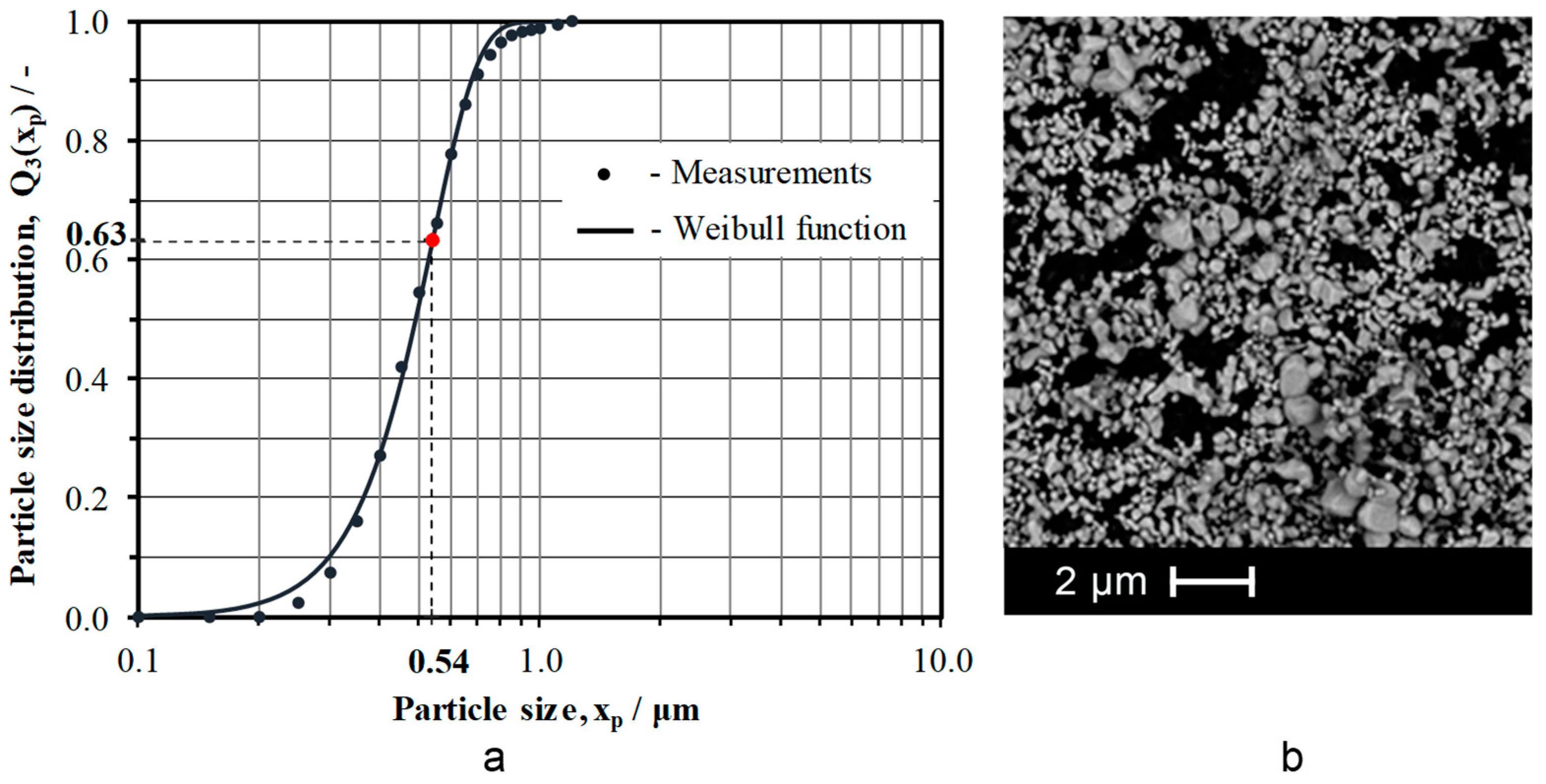 Coatings 14 01151 g002