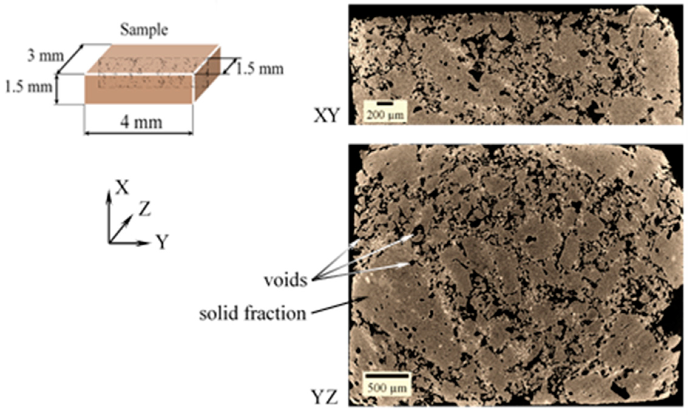 Coatings 14 01151 g004