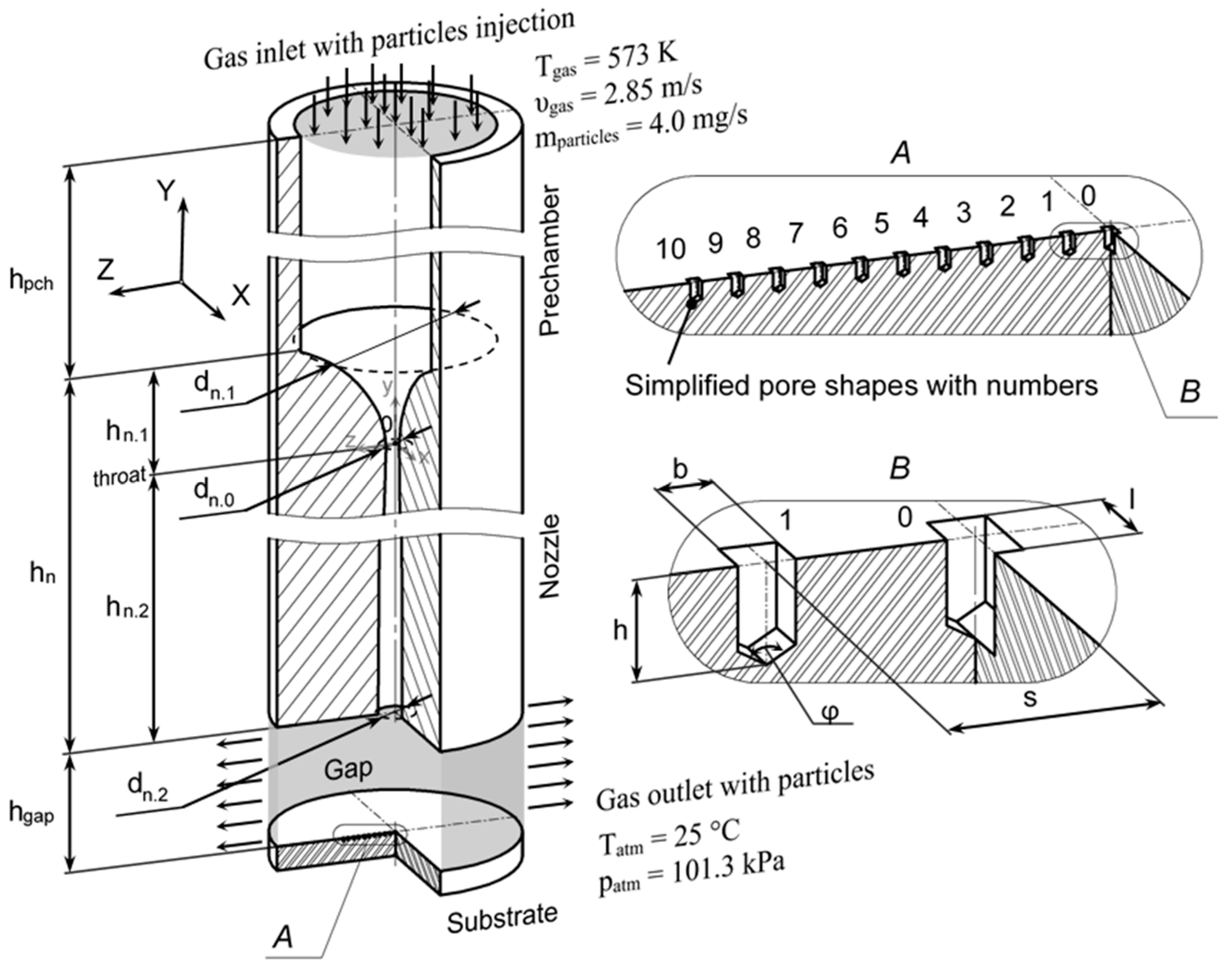 Coatings 14 01151 g007