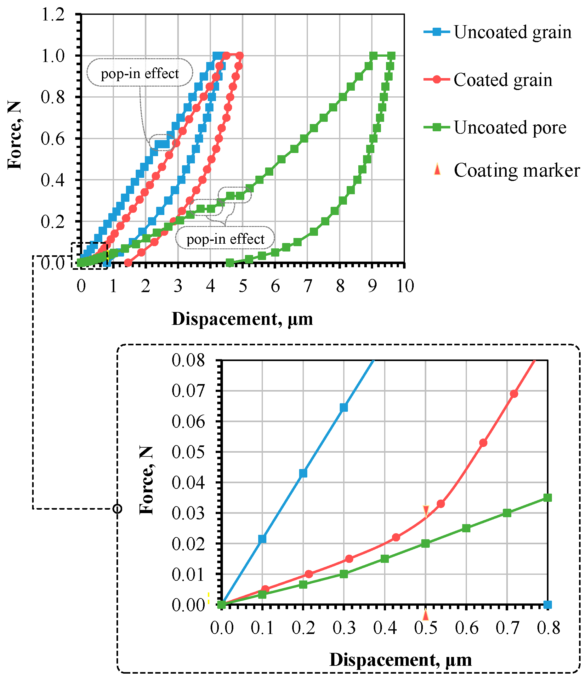 Coatings 14 01151 g011