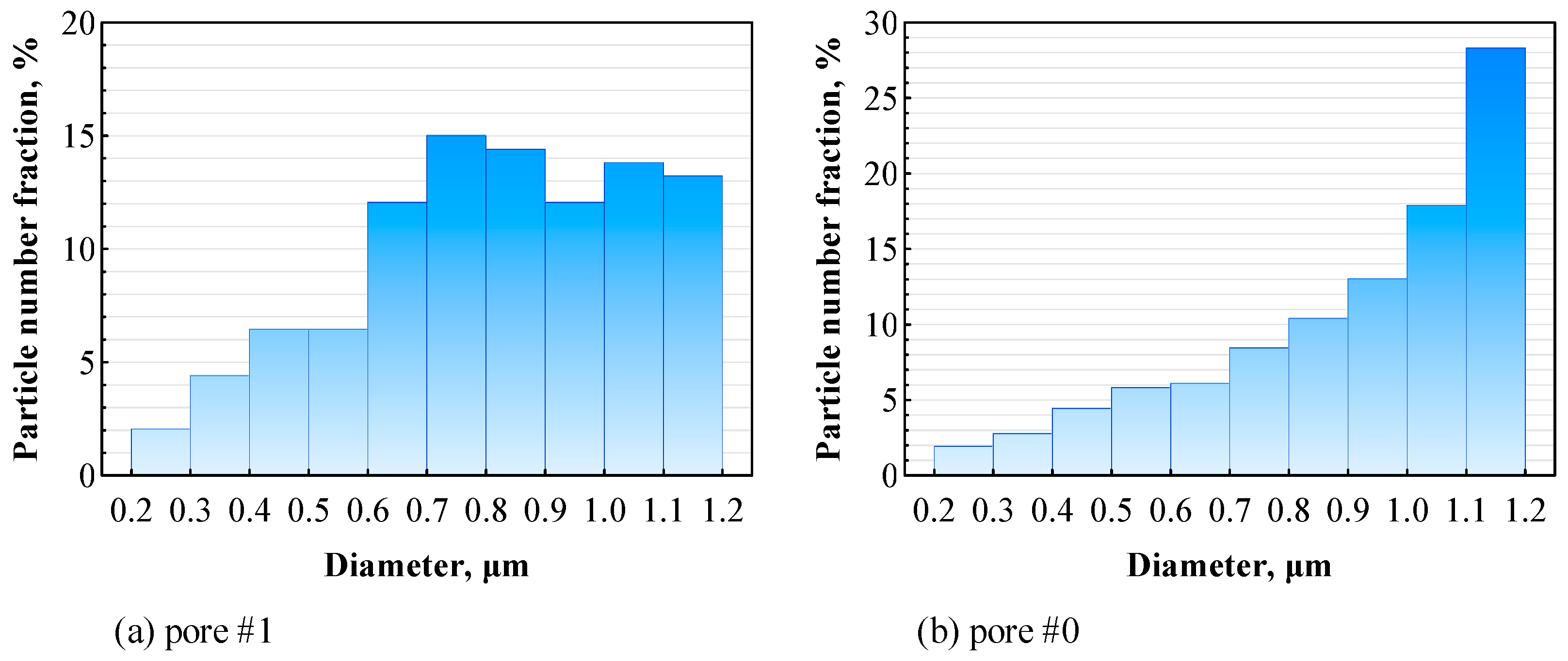 Coatings 14 01151 g018