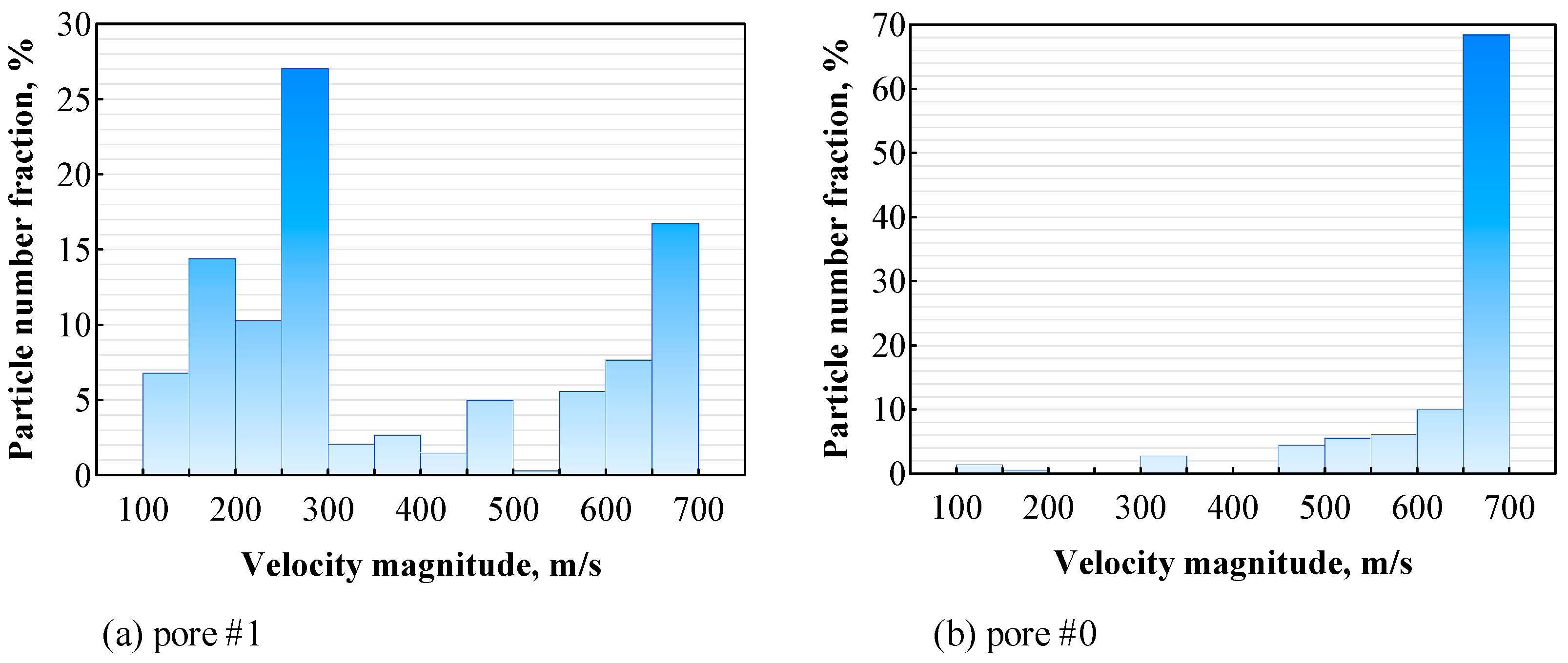 Coatings 14 01151 g021
