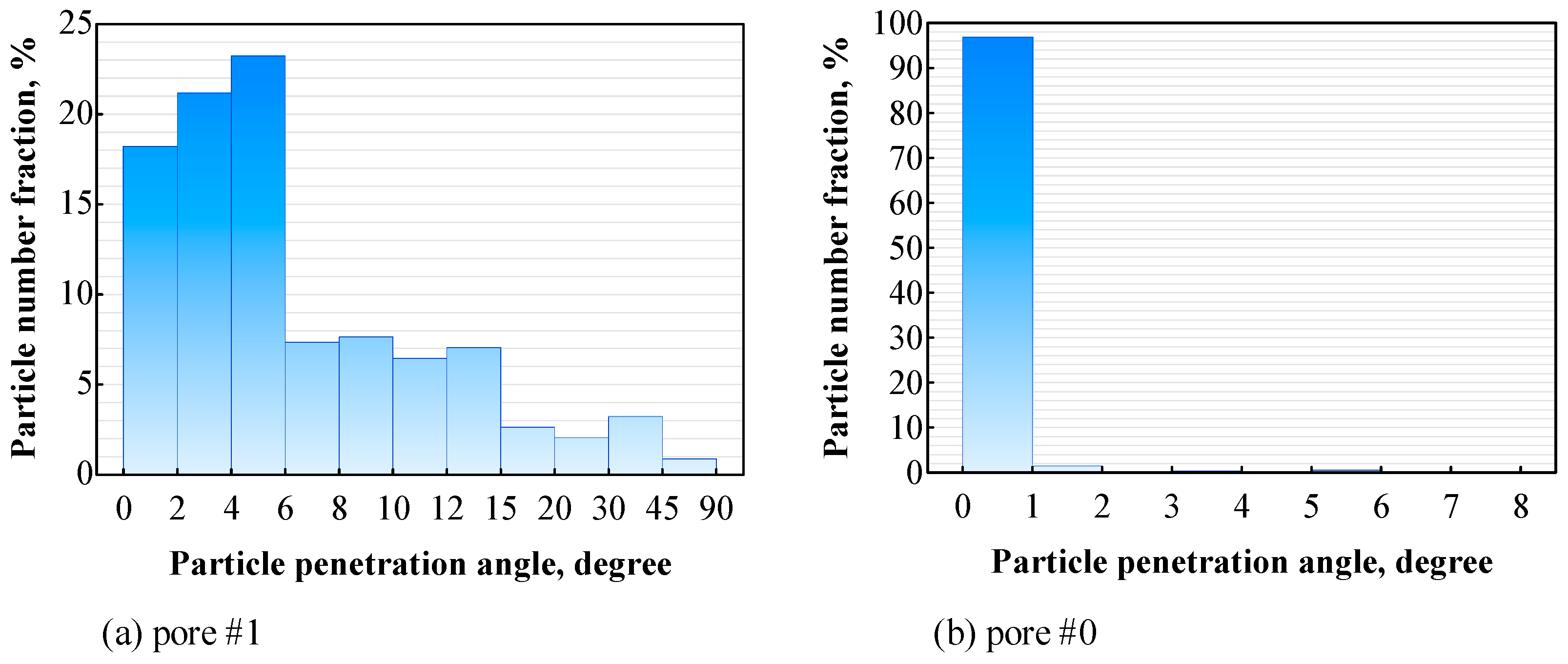 Coatings 14 01151 g022