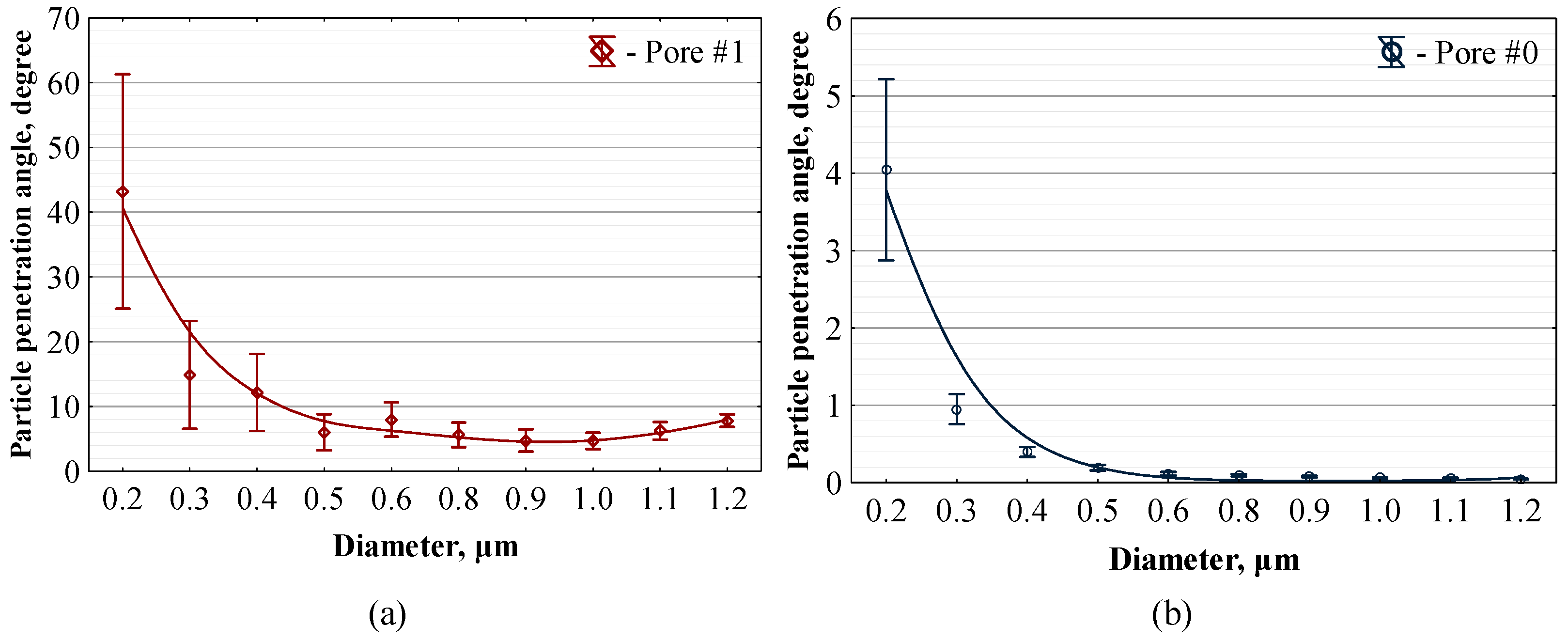 Coatings 14 01151 g025