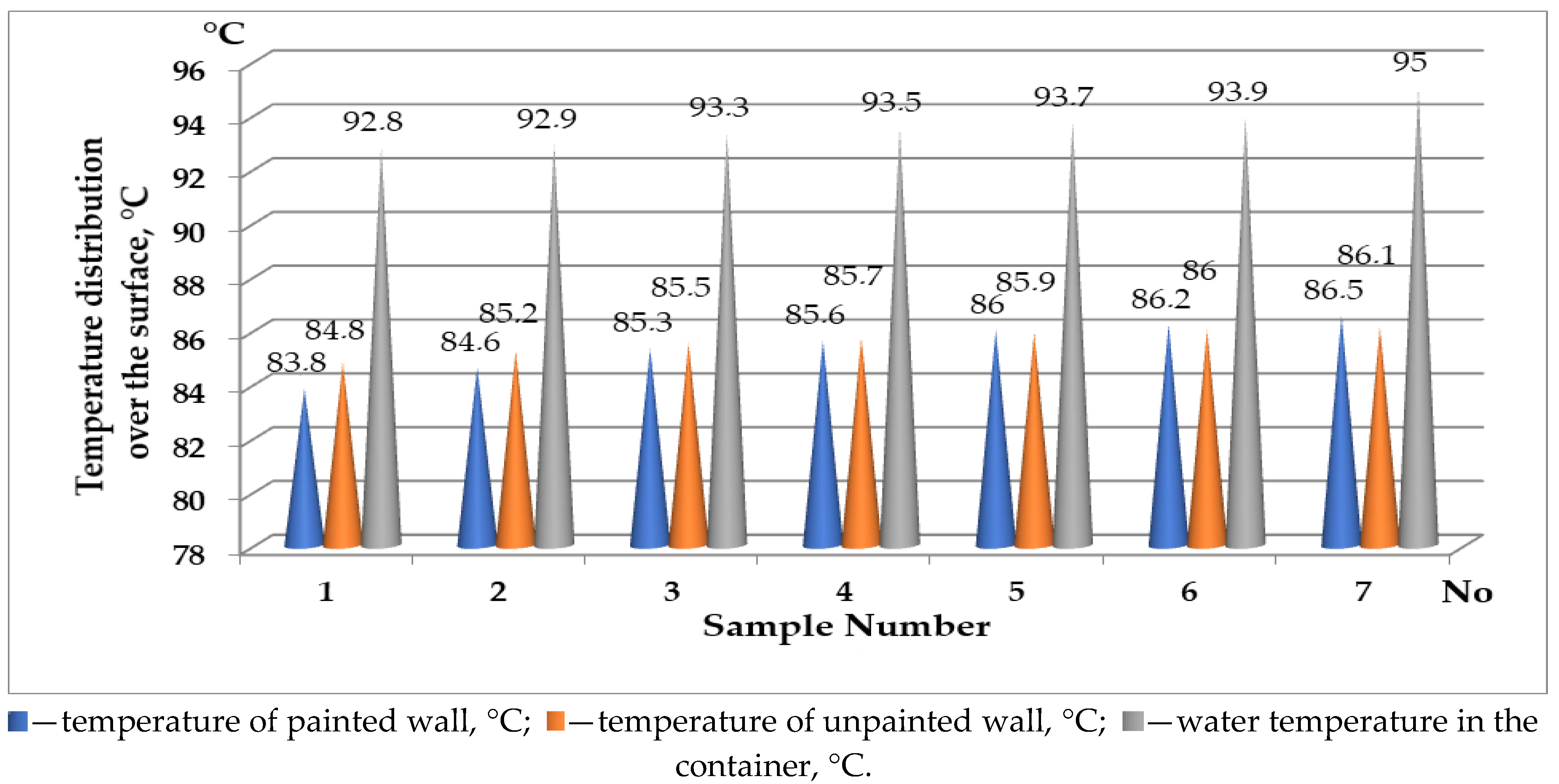 Coatings 14 01154 g004