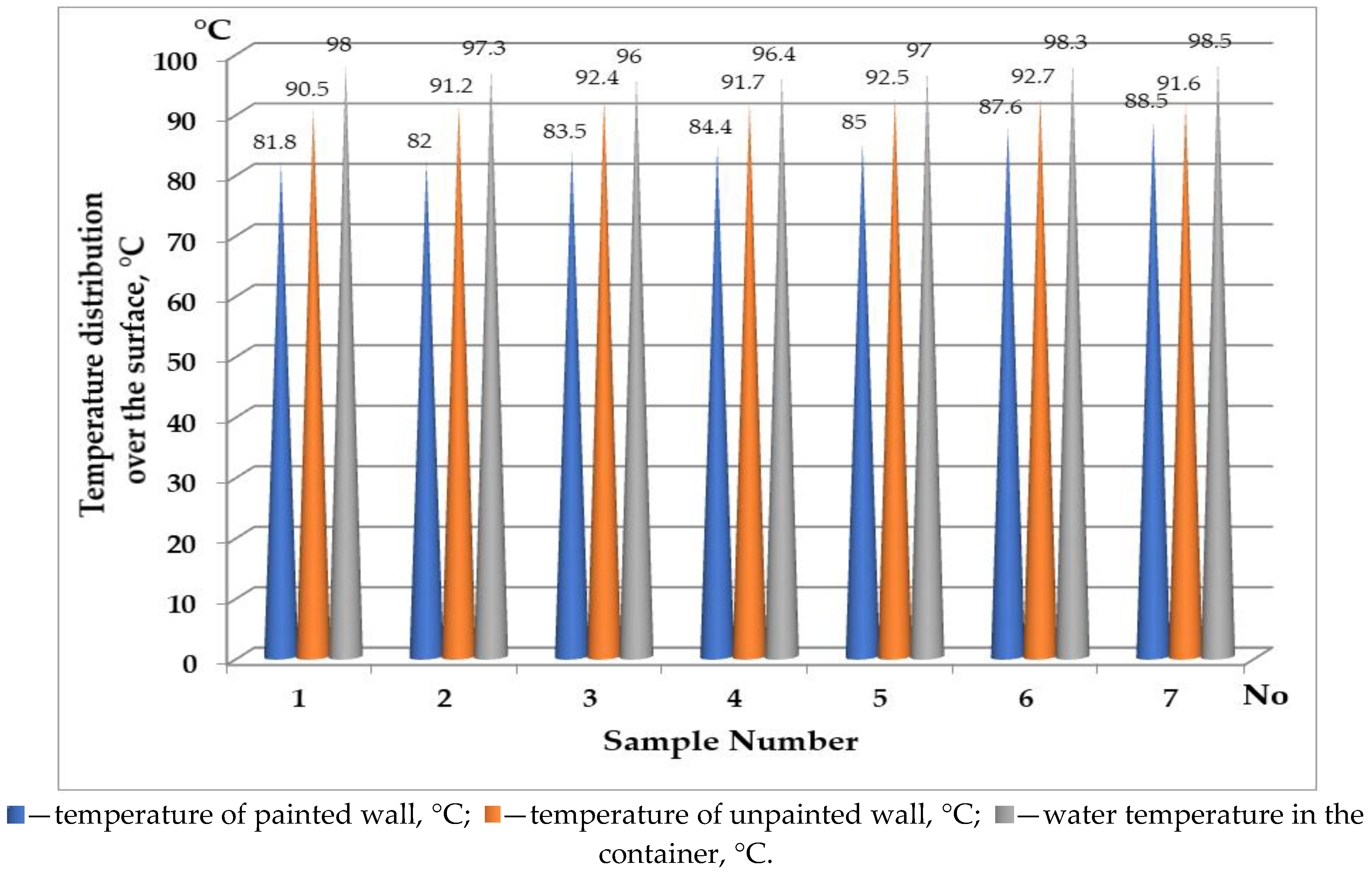 Coatings 14 01154 g005