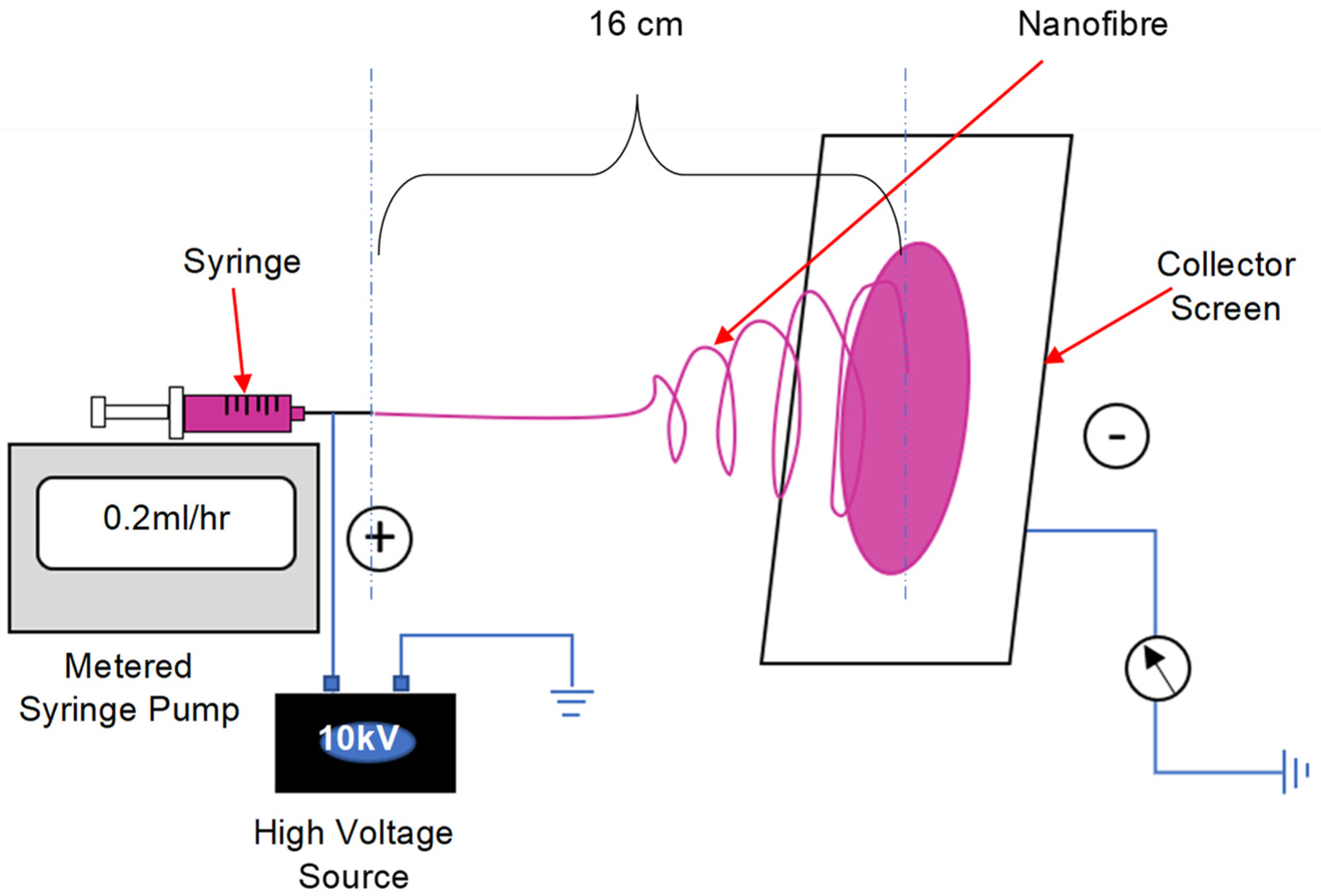 Coatings 14 01155 g001