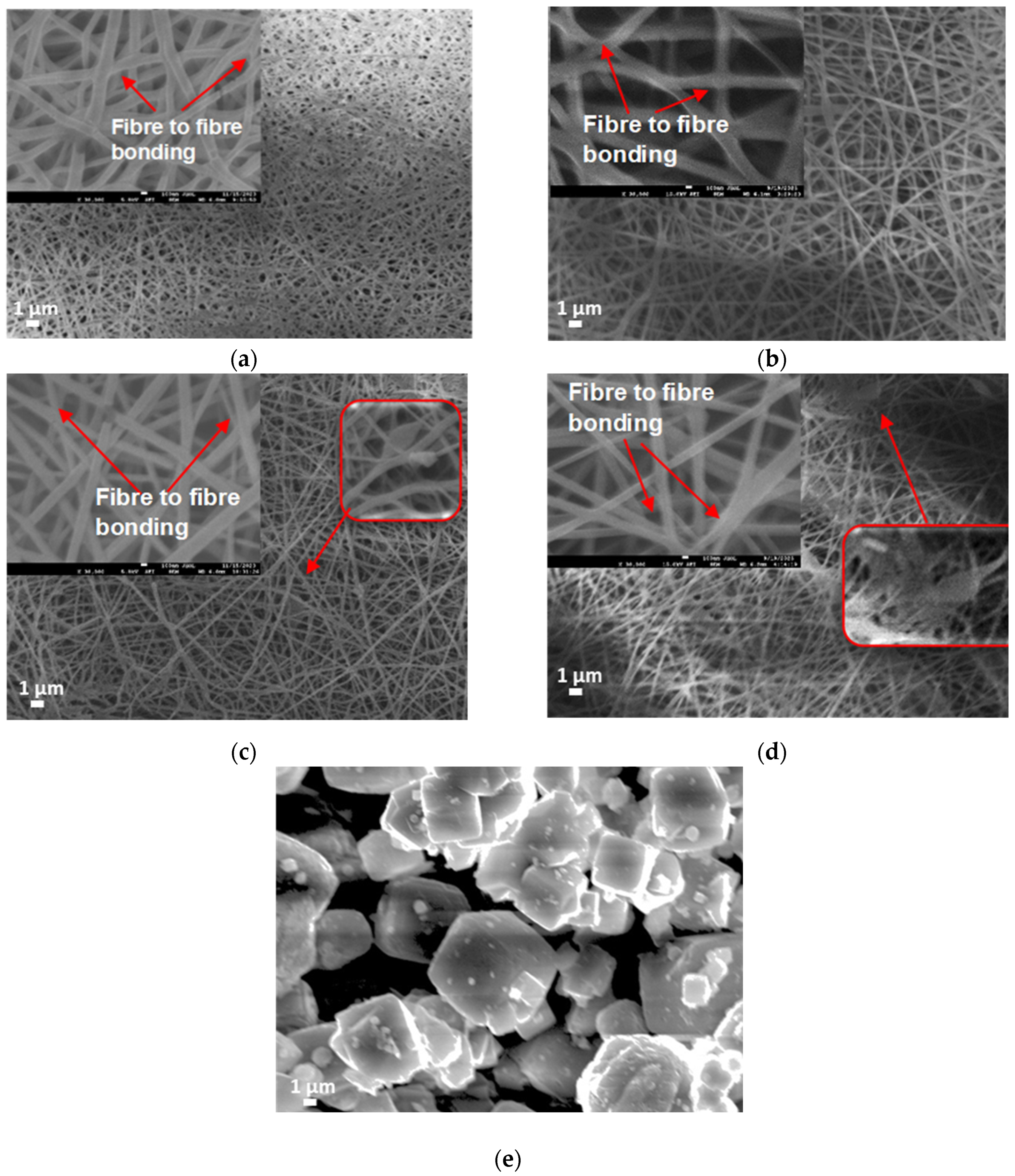 Coatings 14 01155 g004