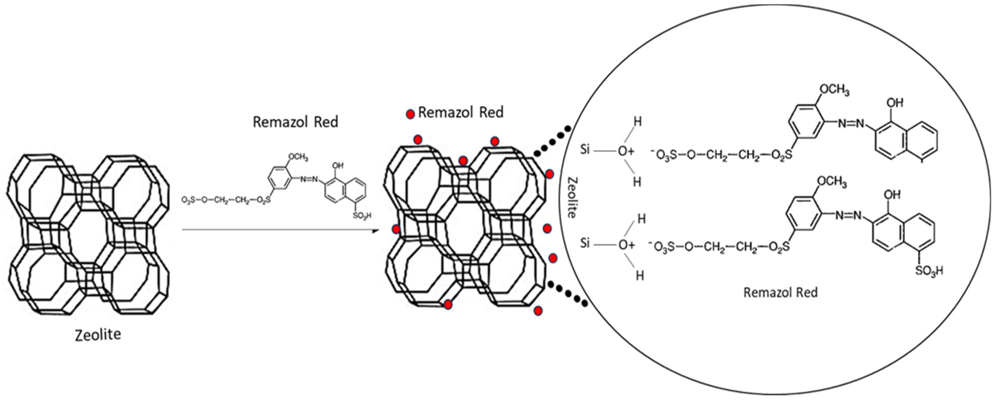 Coatings 14 01155 g010