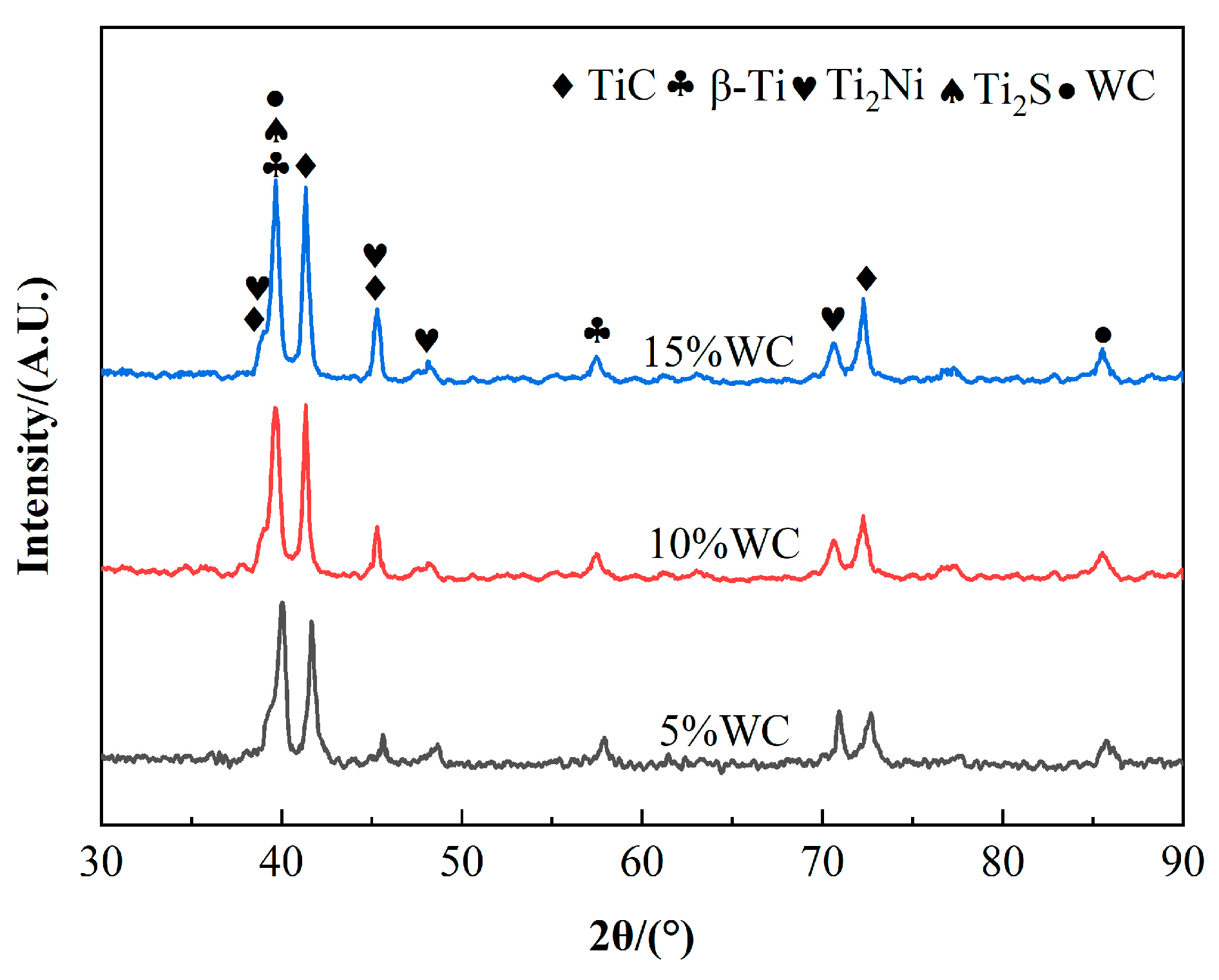 Coatings 14 01157 g004