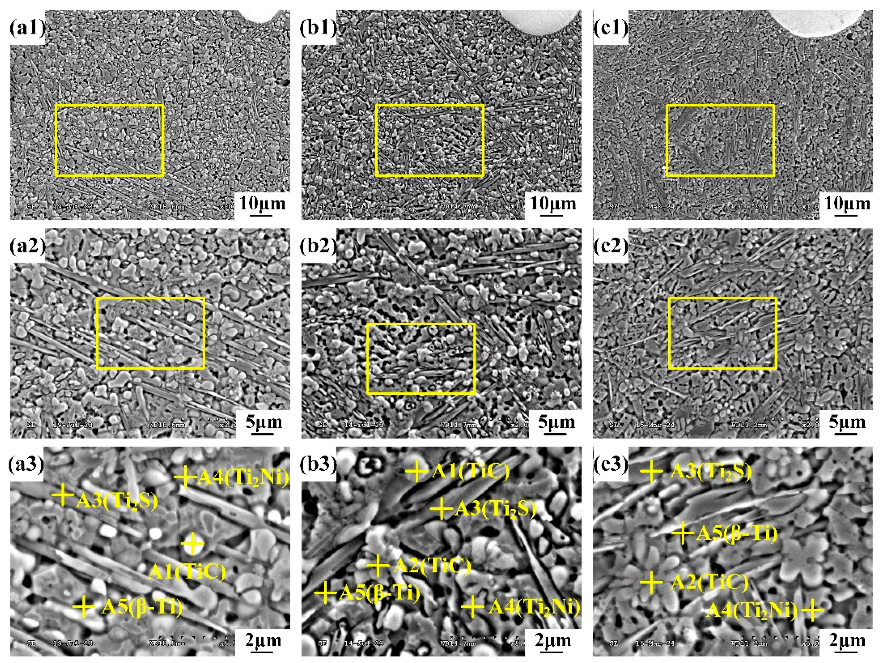 Coatings 14 01157 g006