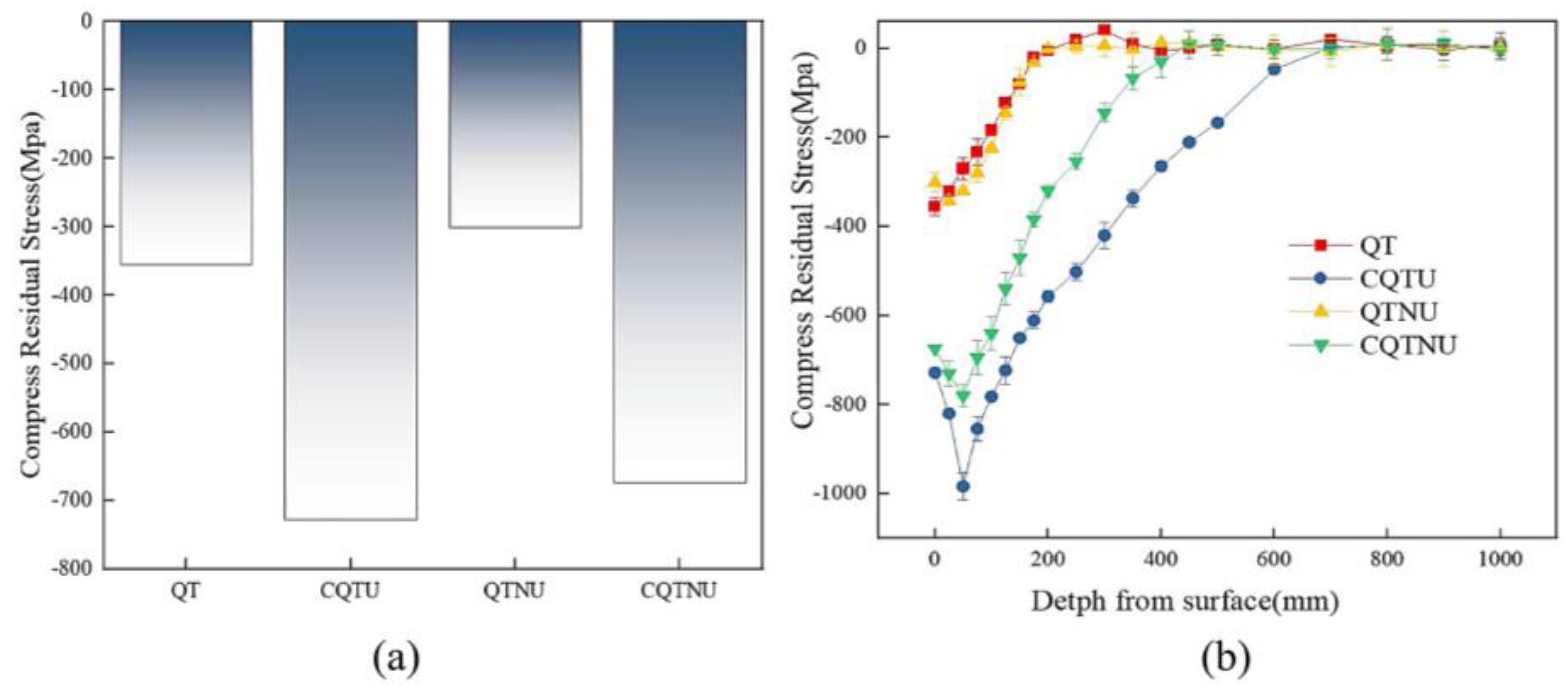 Coatings 14 01165 g005