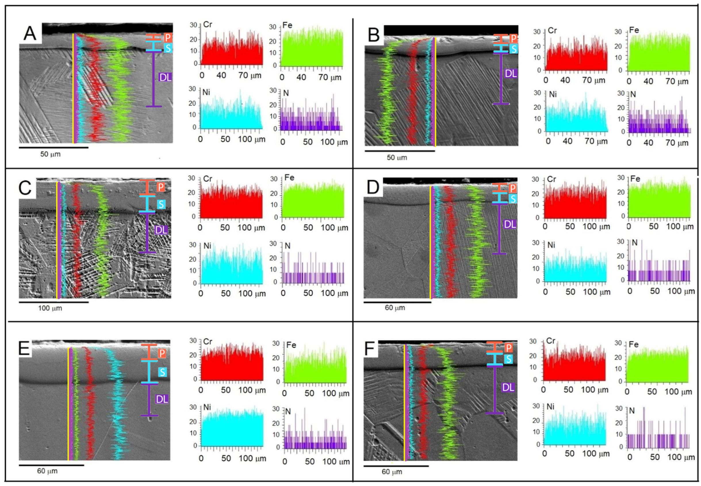 Coatings 14 01167 g001 Coatings 14 01167 g001