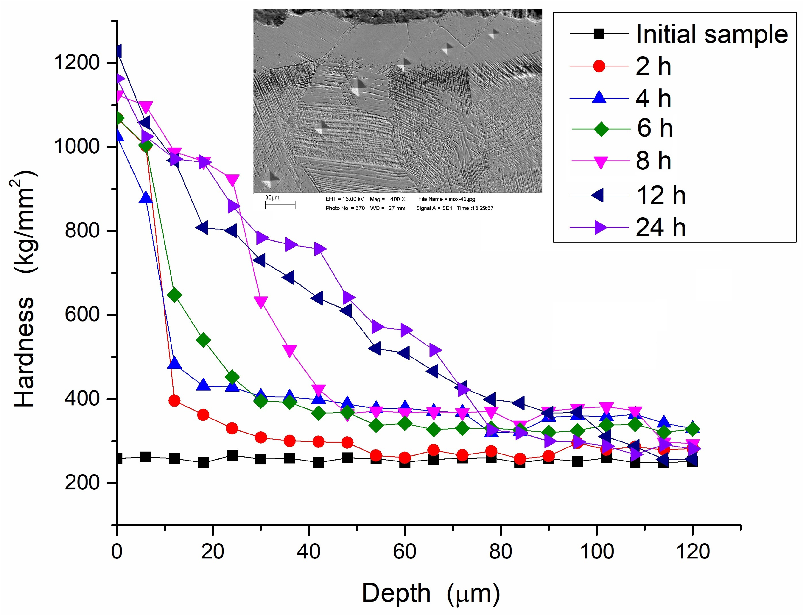 Coatings 14 01167 g004 Coatings 14 01167 g004