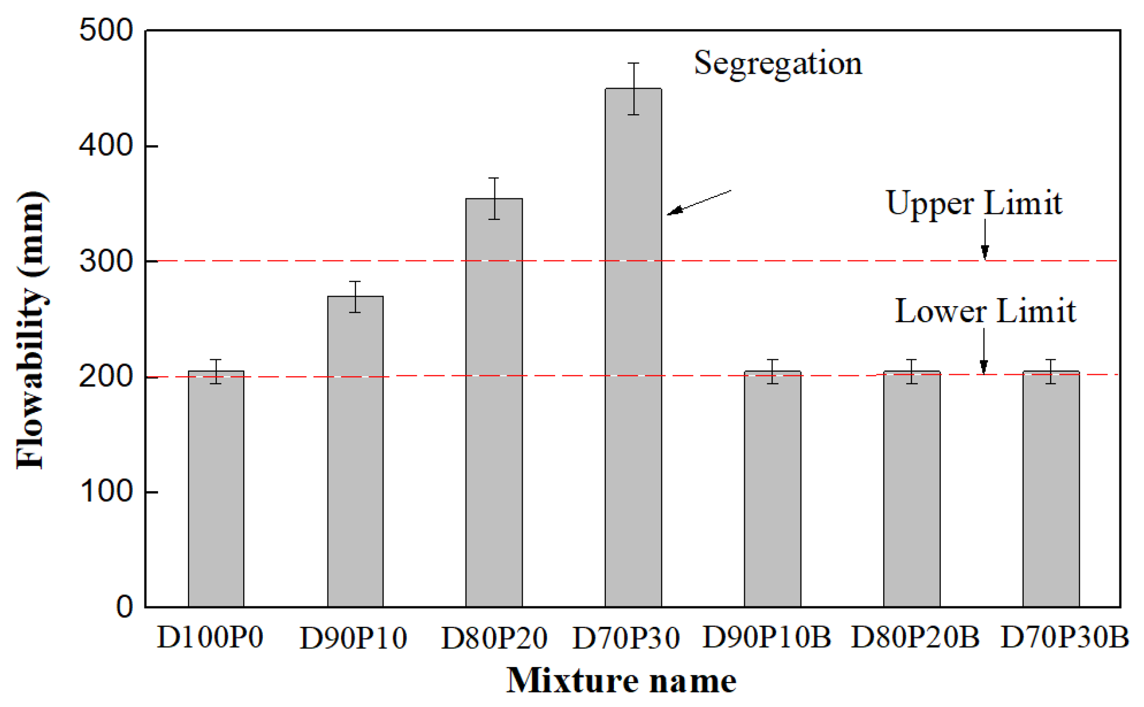 Coatings 14 01173 g003